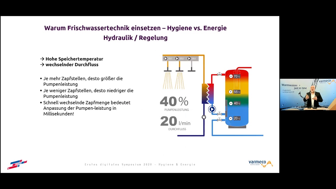 Frischwassertechnik - beide Seiten klug zusammenführen - Peter Köster