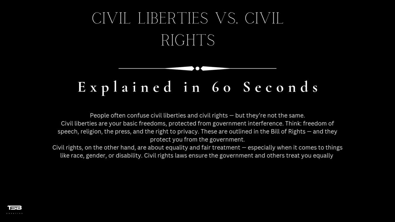 Civil Liberties vs. Civil Rights Explained in 60 Seconds