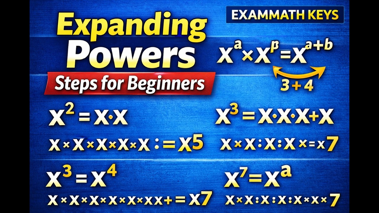 Expanding Powers Explained | x³ Made Simple for Beginners