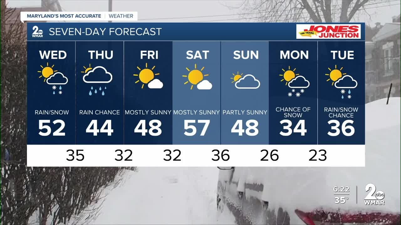 WMAR-2 News Dylan Robichaud Tuesday night weather