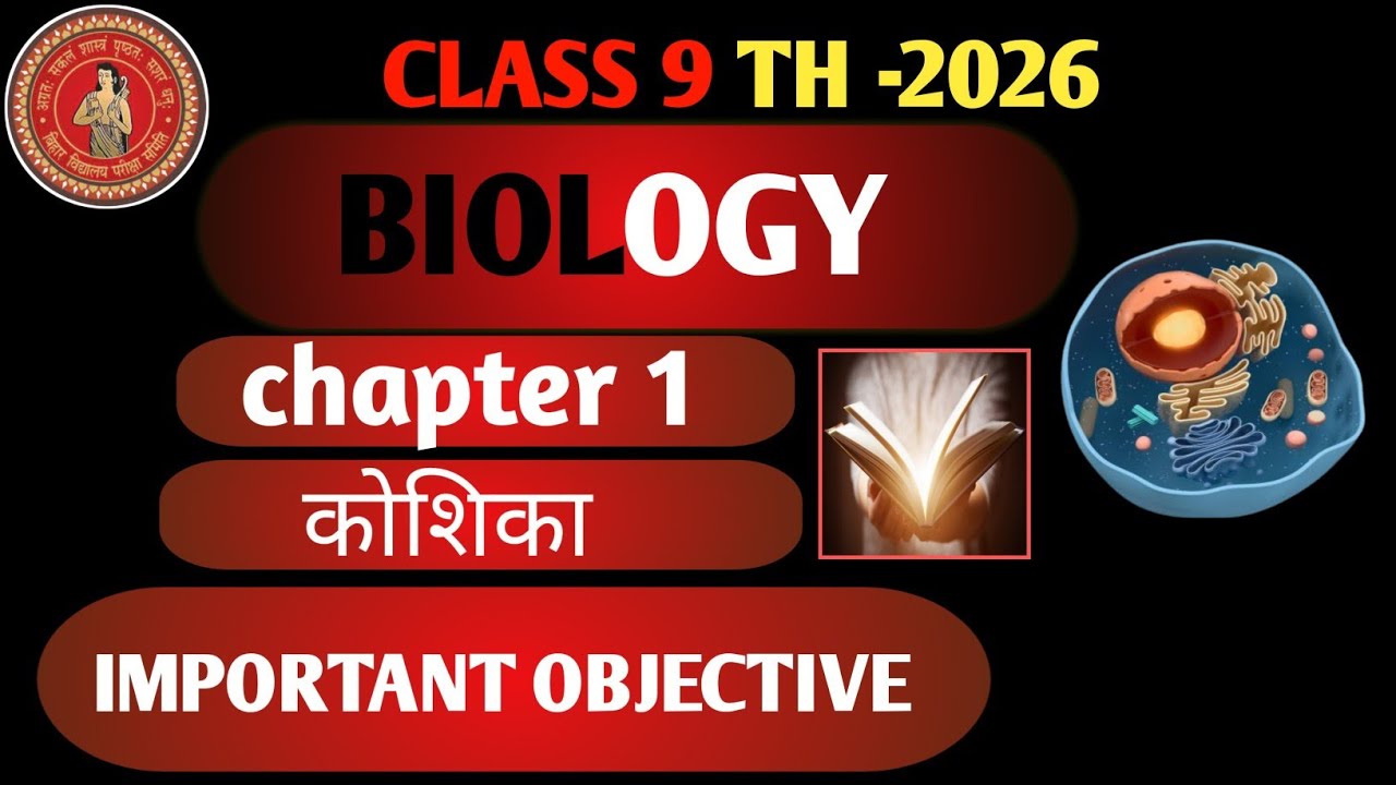 Class 9 Biology Chapter 1 Most Important MCQक्लास 9 बायोलॉजी चैप्टर 1 के टॉप 20 MCQ