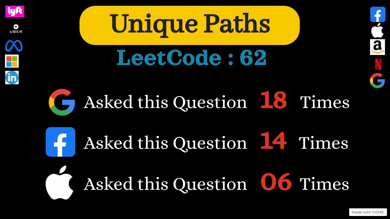 Best 2D Matrix Dynamic programming problem @ Google, FB, Amazon, Apple, Microsoft || Unique Paths:62