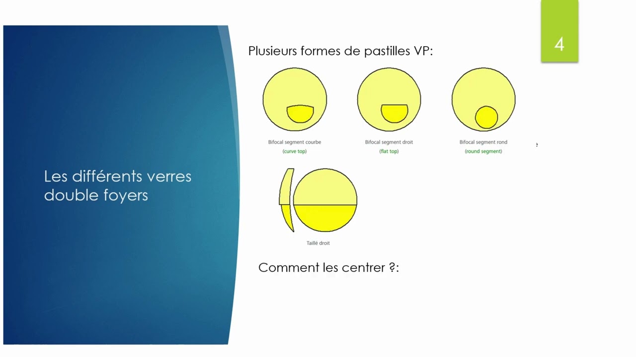 VERRES DF
