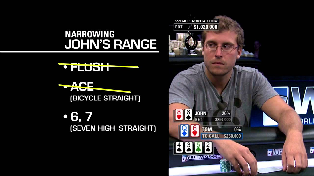 WPT Raw Deal: Tony Dunst on Tom Marchese's Hand Reading