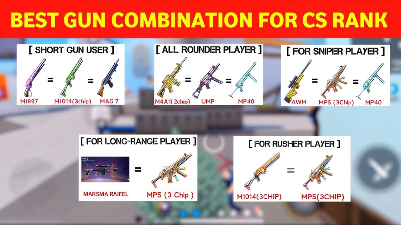 2026 Best gun combination in cs rank | free fire new event  | best character combination in cs rank 