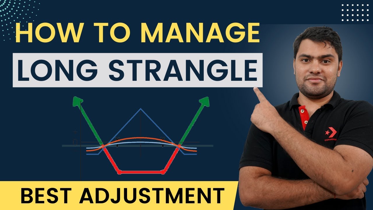 Best Way To Manage Long Strangle Option Strategy | Advance Options Adjustment
