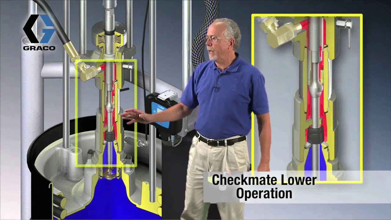 Checkmate Pump Operation