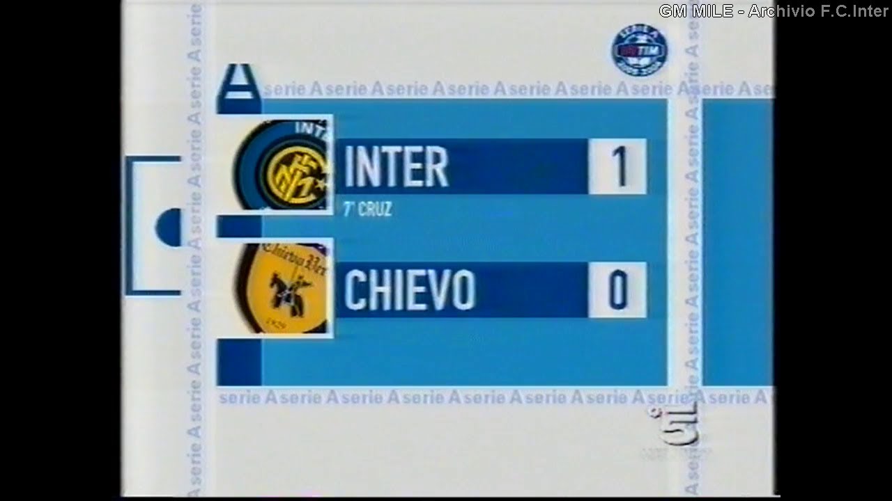 2005-06 (23^ - 05-02-2006) INTER-Chievo 1-0 [Cruz] Servizio 'Serie A' Canale5