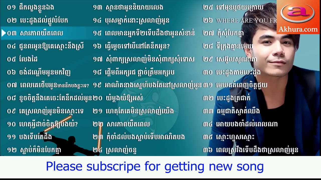 Chorn Sovanareach collection