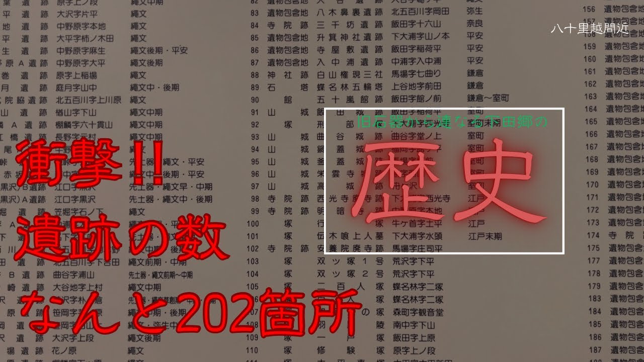 【八十里越開通目前の下田郷を紹介】#297 一つの地域に202もの遺跡‼️古代から連なる下田郷の歴史に触れる⁉️