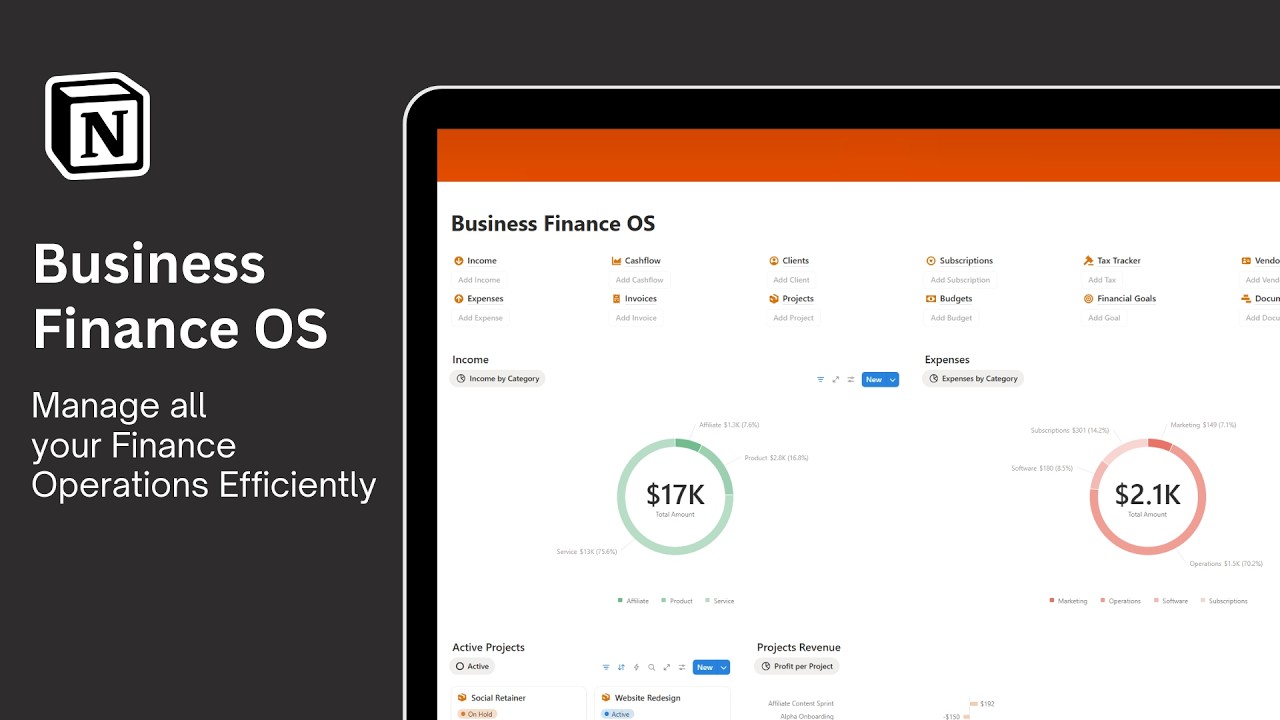 Business Finance OS (Notion) – The Ultimate Financial Management System for Entrepreneurs