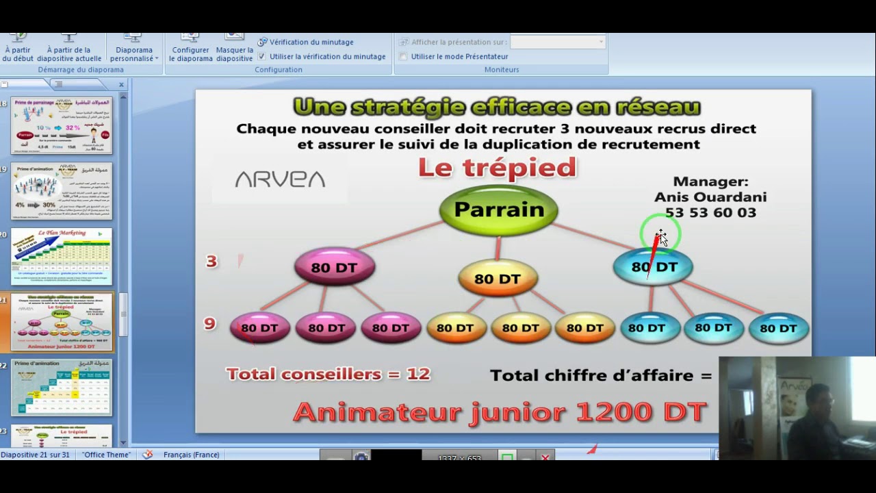 COMMENT DEVENIR ANIMATEUR JUNIOR ARVEA NATURE BY MANAGER ANIS OUARDANI