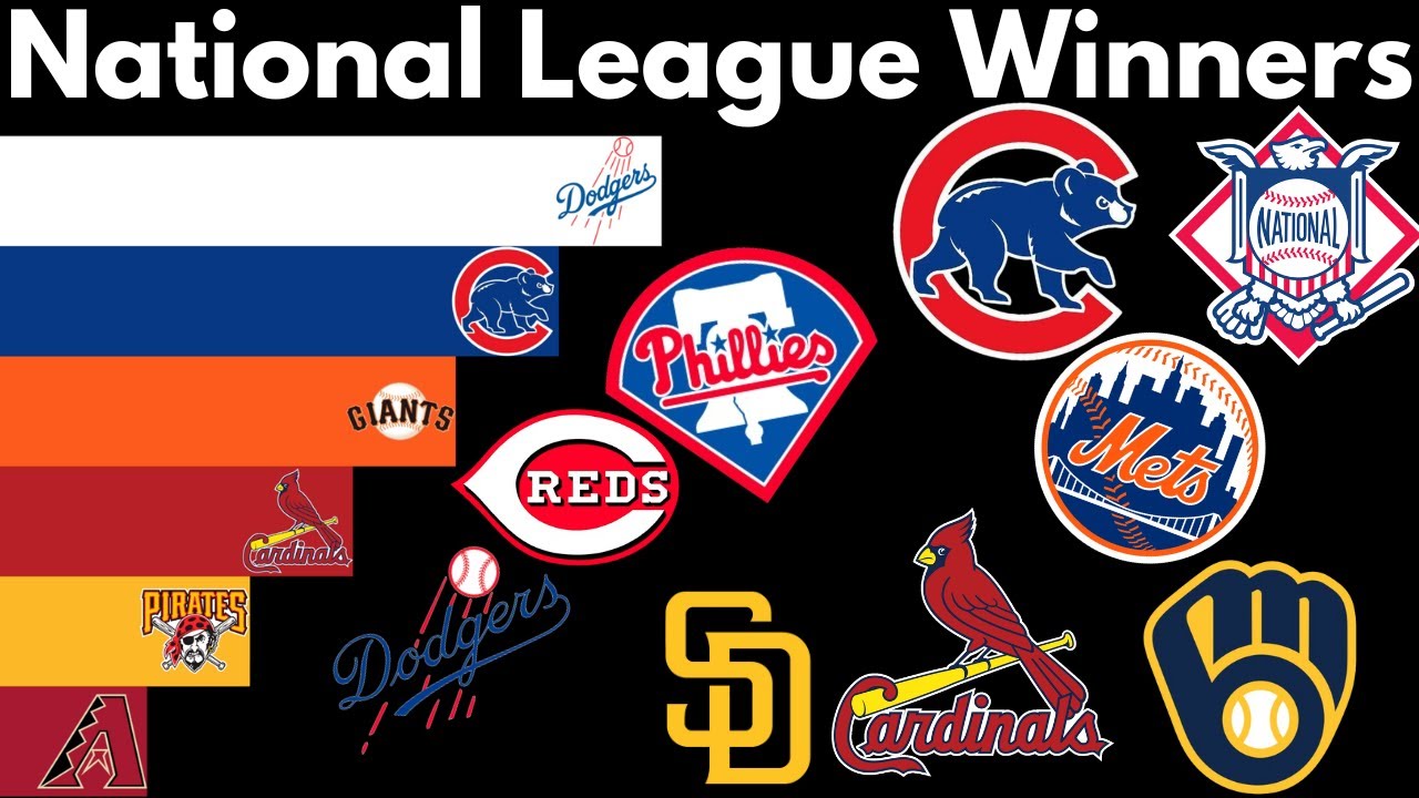 National League Pennant Winners(1901-2024)