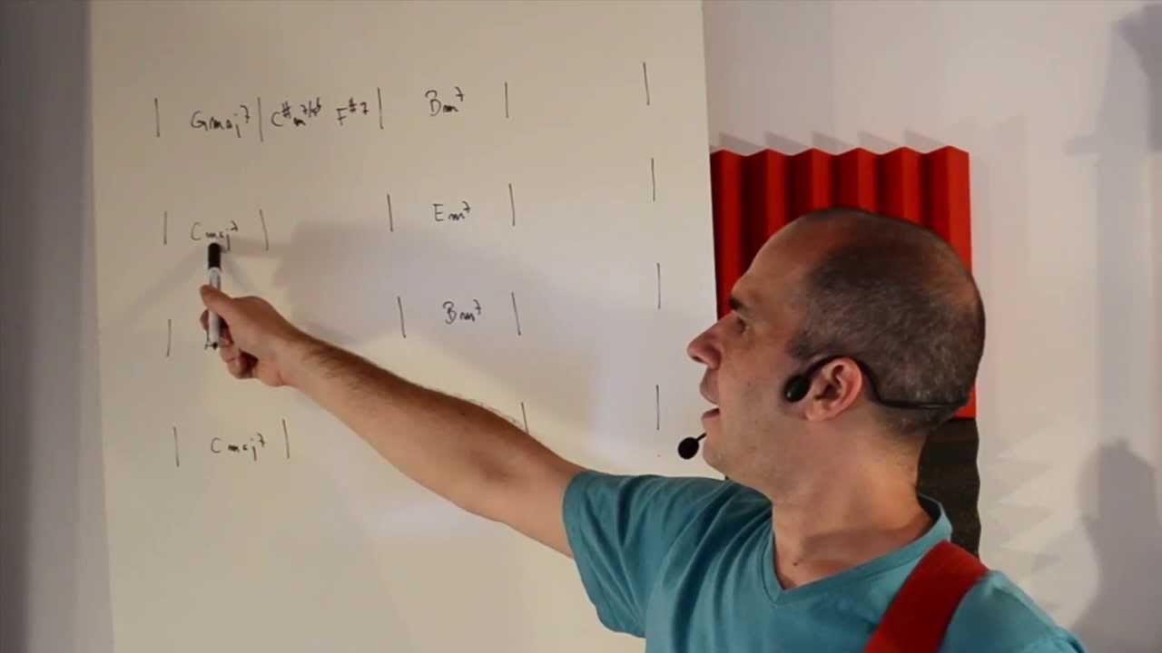 Ejemplo Aplicado a la Composición