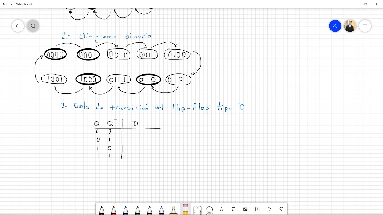 Contador del 0 al 9 utilizando flip- flop  D, diseño, programación WinCUPL, simulación proteus(1/2)