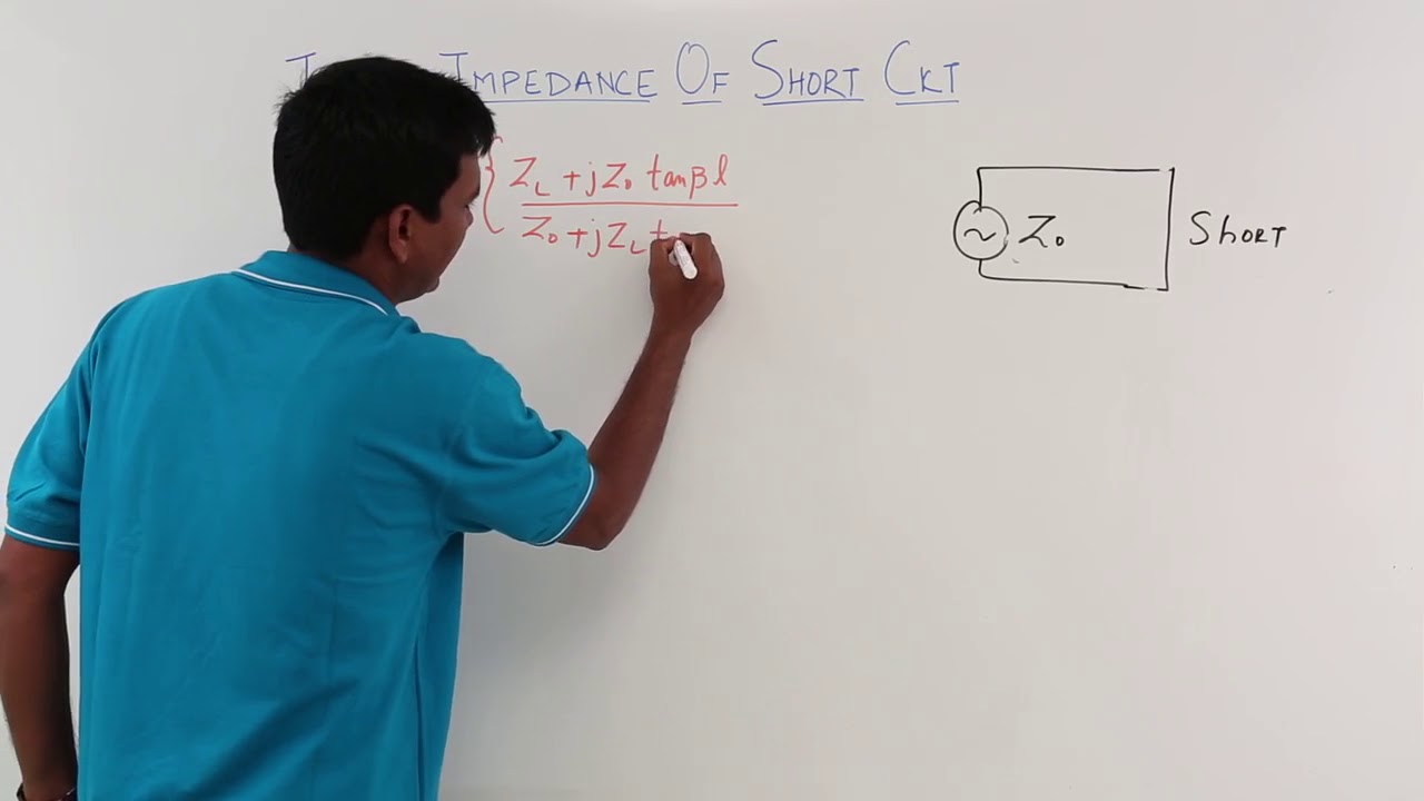 Input Impedance of Short Circuit