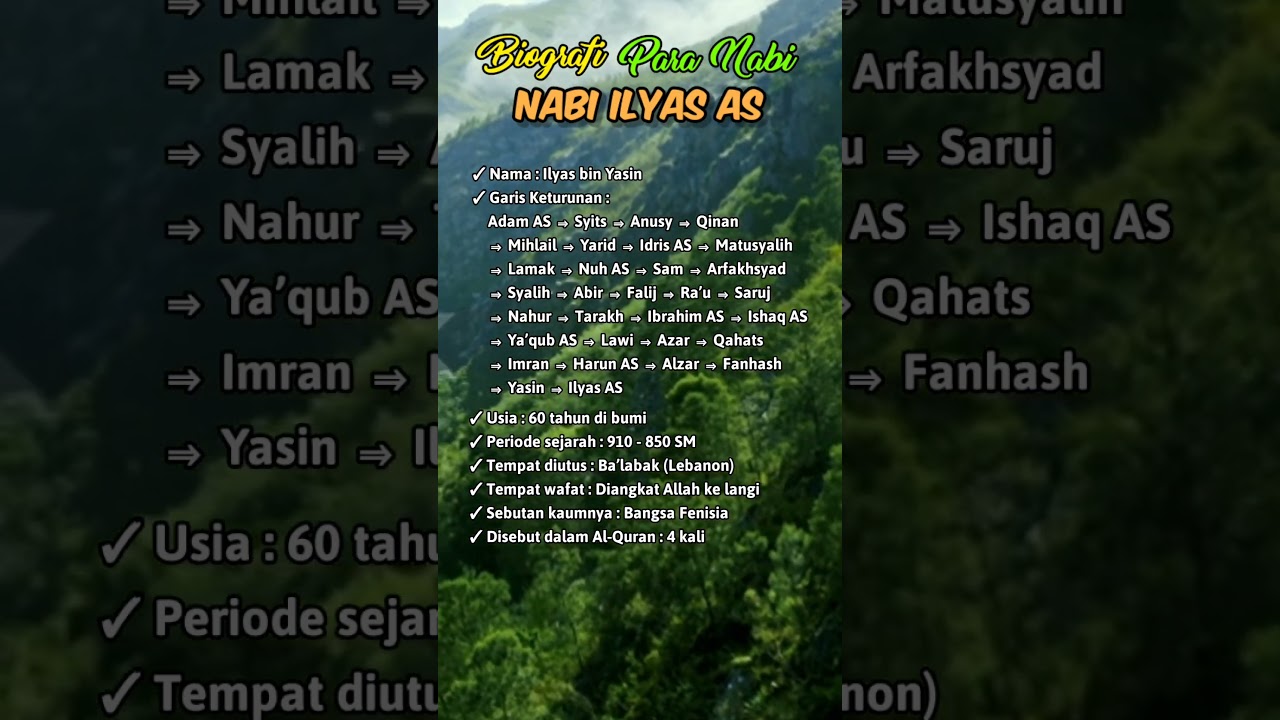 Biografi Nabi Ilyas AS
