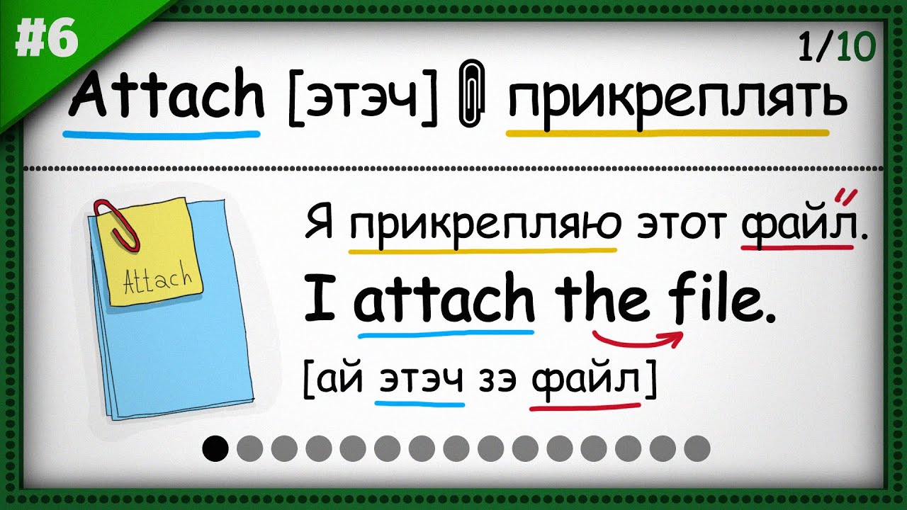 🟢Топ-10 Английских Глаголов с примерами | Урок 6/10.