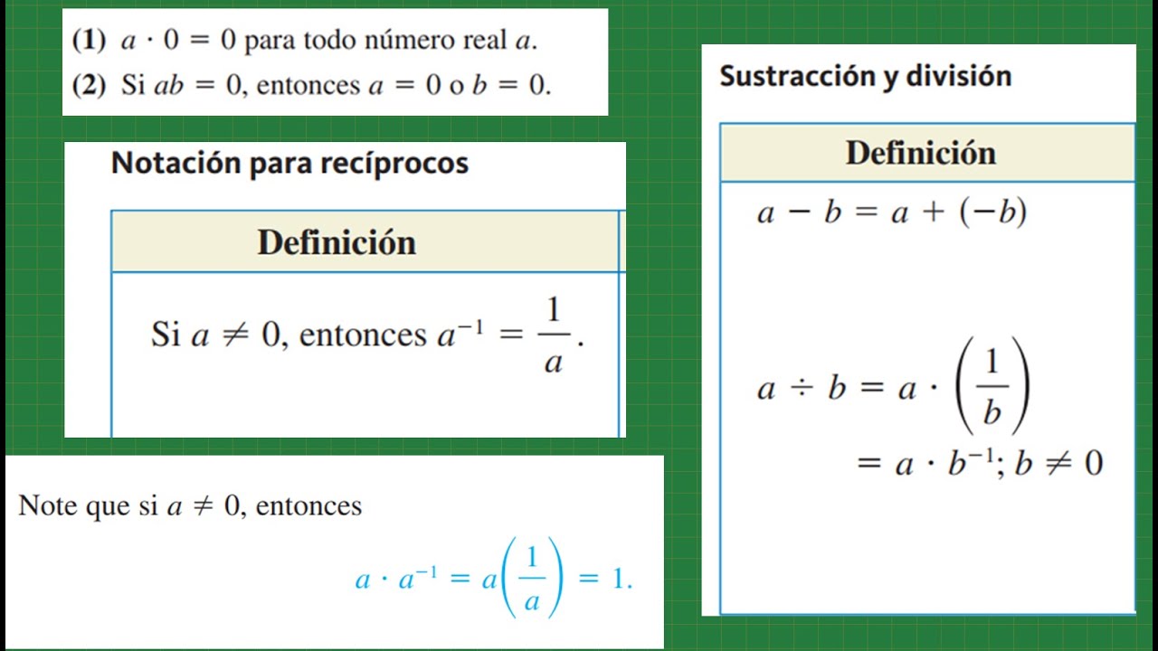 Propiedades que involucran al cero .