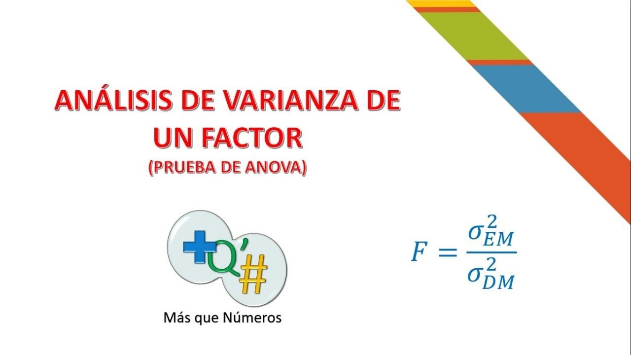 ANÁLISIS DE VARIANZA DE UN FACTOR (ANOVA)