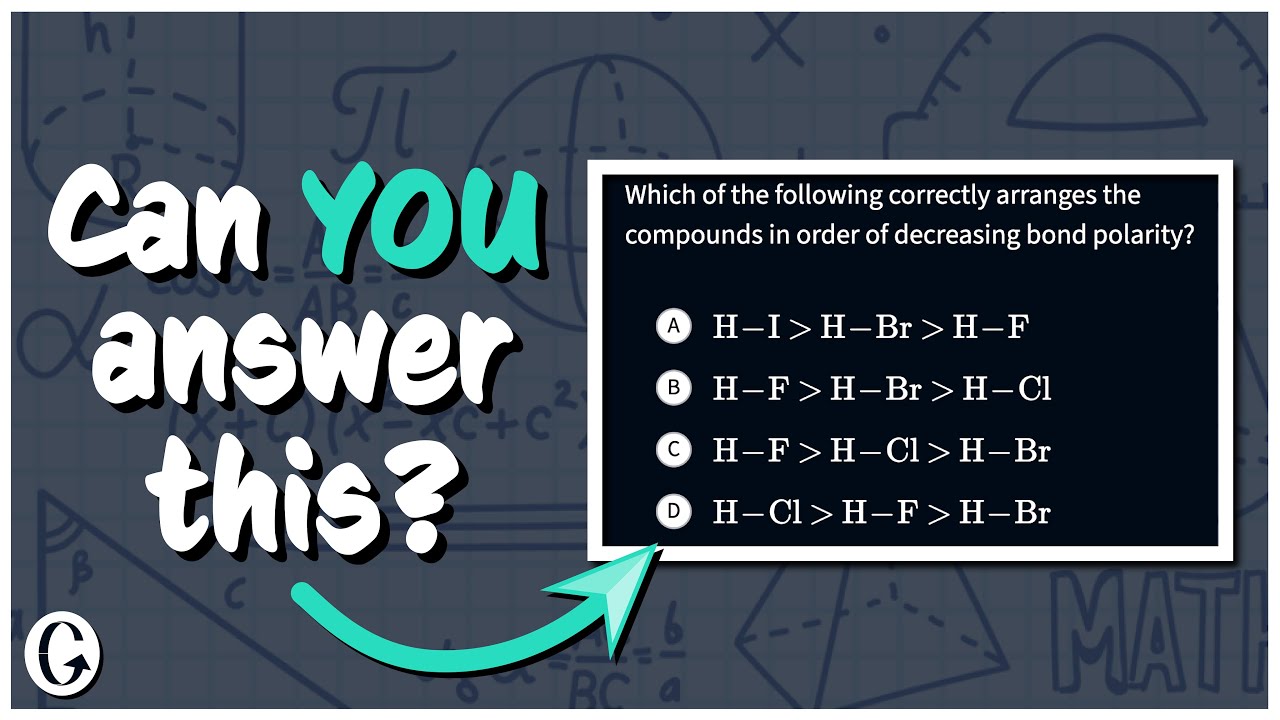 How to Easily Rank Bond Polarity