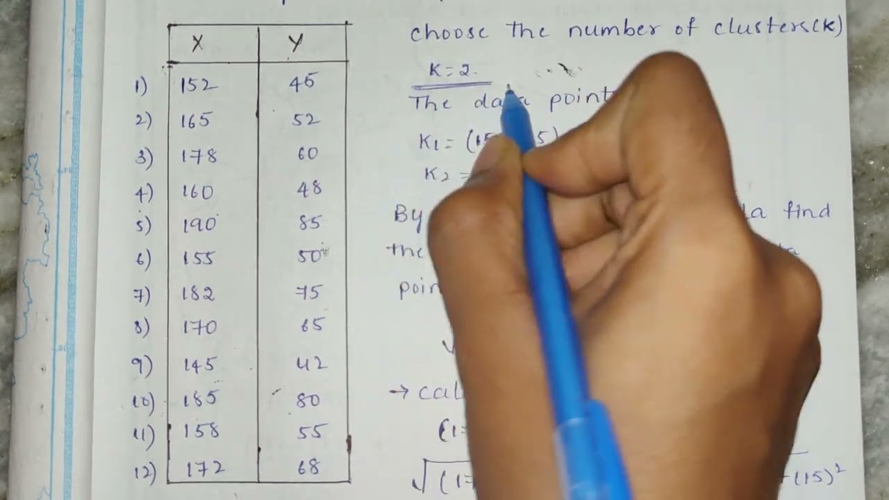#6 Partitioning Clustering | Data Mining  