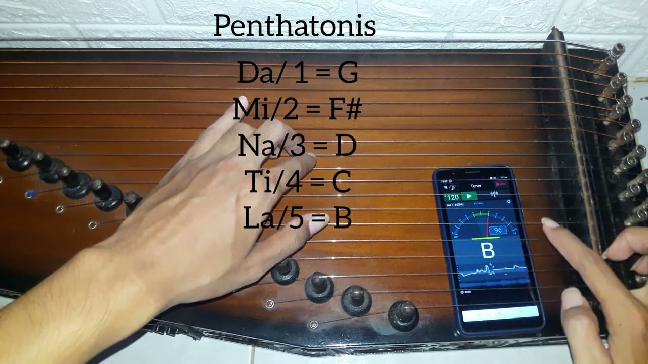 TUTORIAL KACAPI KHUSUS PEMULA PART 1