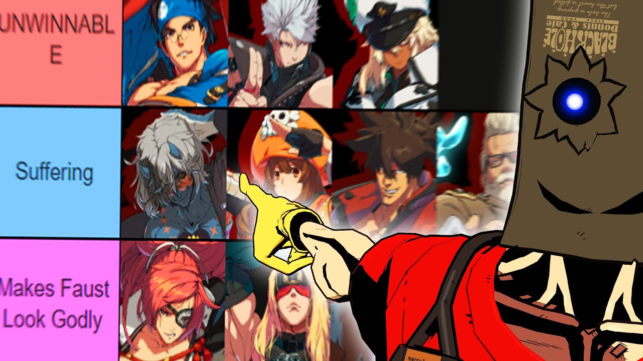 Faust's Season 3 Match Up Chart (With A.B.A !)