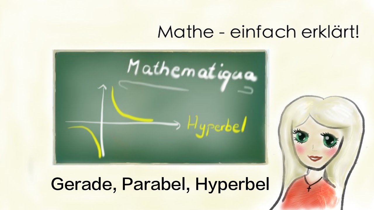 Gerade, Parabel, Hyperbel