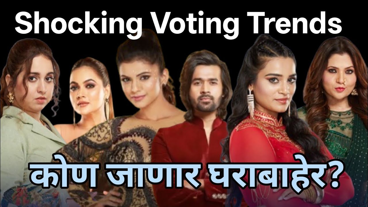 Big Boss Marathi 6 Shocking Voting Trends कोण जाणार घराबाहेर? 