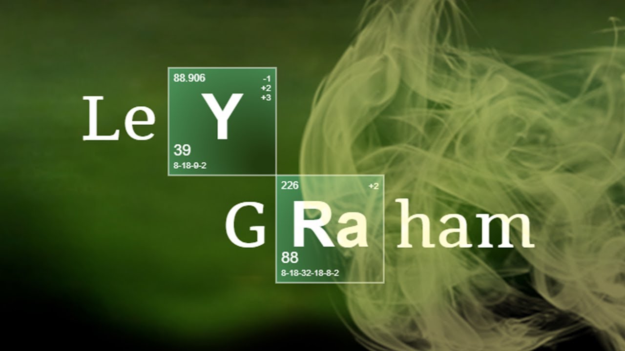 LEY DE GRAHAM