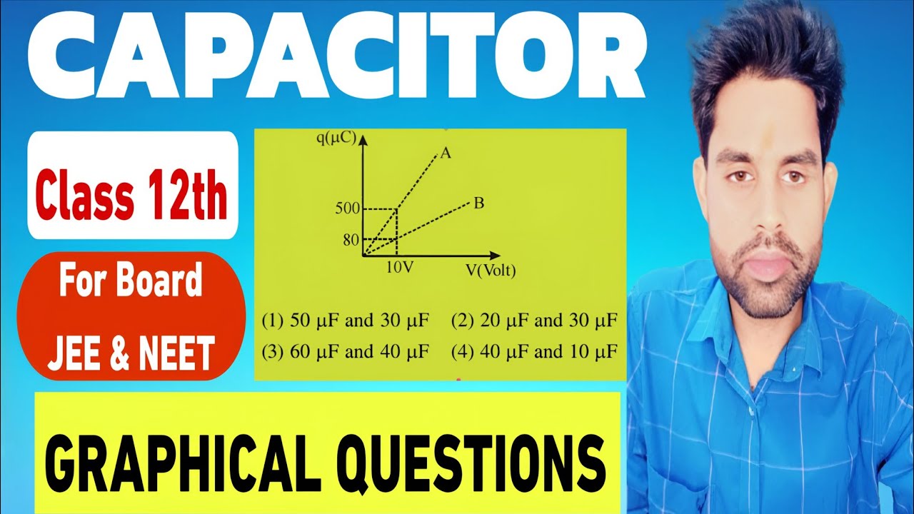How to Solve Graphical Questions on Capacitors | Class 12 CBSE Physics | NEET & JEE Preparation