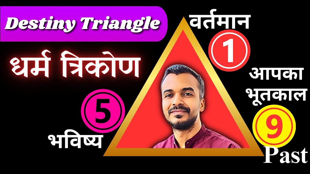 How Karma of Past Life Karma Affect Our Present Life by Dr Piyush Dubey Sir