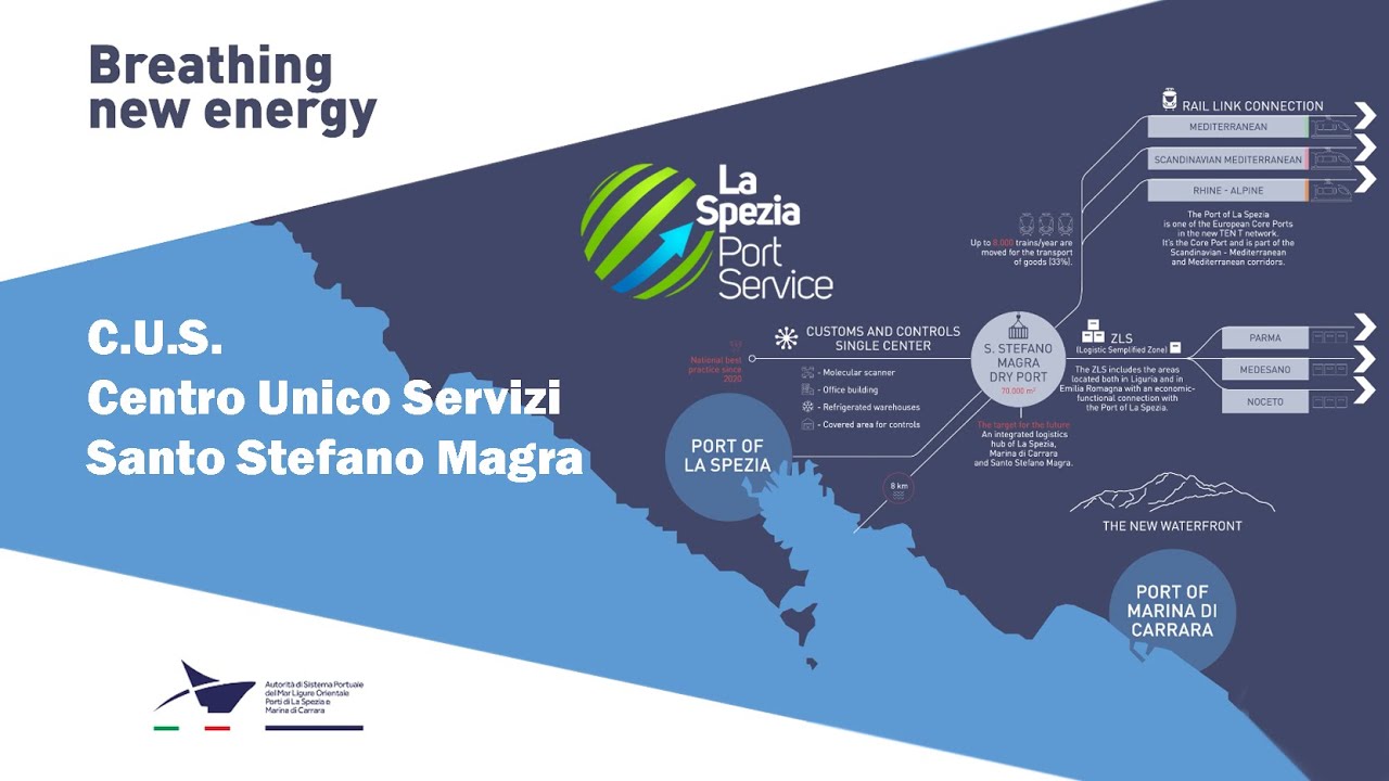 La Spezia Port Service - CUS -Santo Stefano di Magra