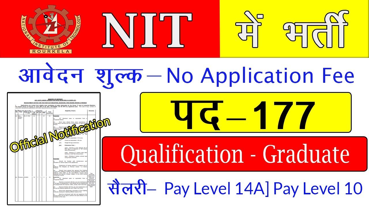 Freejobalert 2019 | Latest Jobs 2019