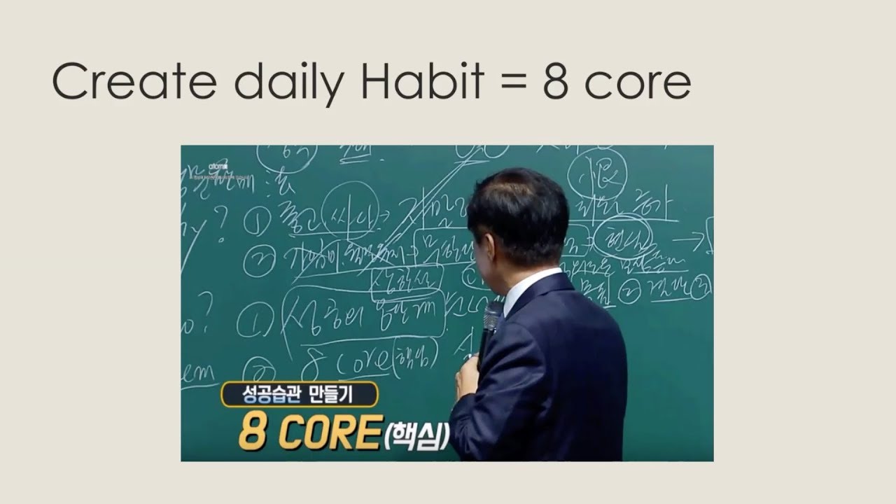 8 Core (Daily) System by Aeri Jeong