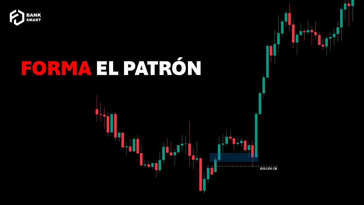 Episodio 27. Entradas Weekly revela PATRONES del Mercado - ICT CONCEPTS
