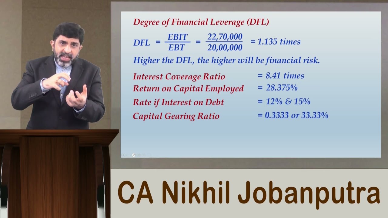 Understanding Financial Ratios (Part 5) - CA Inter FM - Financial Management