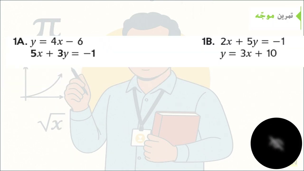 شرح درس التعويض للمادة الرياضيات - الجزء الاول
