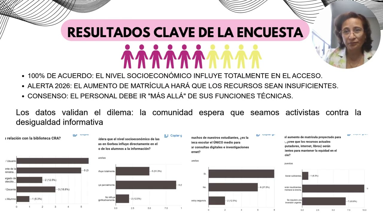 Análisis final de la Asignatura de Ética: 