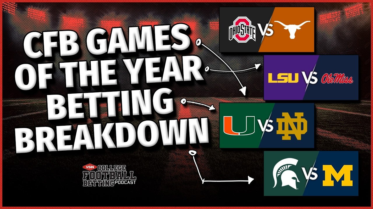 Matt Grill Explains DraftKings Odds + Colby Dant's Best 2026 College Football Win Totals