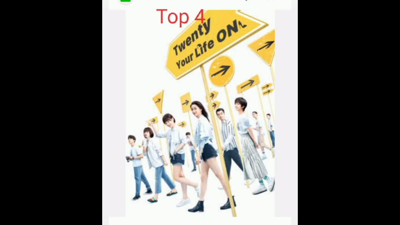 Top 5 Best Cdrama of actress Guan Xiaotong #cdrama