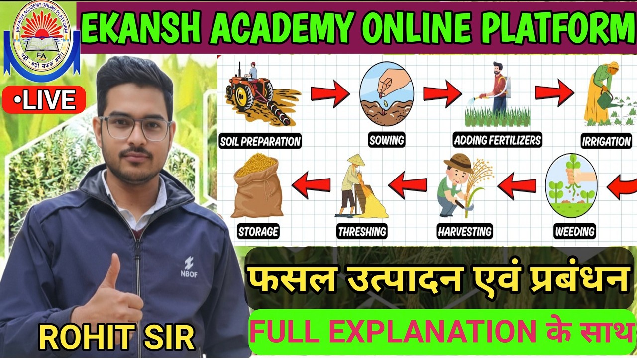 NCERT BIO - फसल उत्पादन एवं प्रबंधन||UPP,UPSI,UPHG,SSCGD,LEKHPAL Etc||EXPLAIN BY-ROHIT SIR #rohitsir