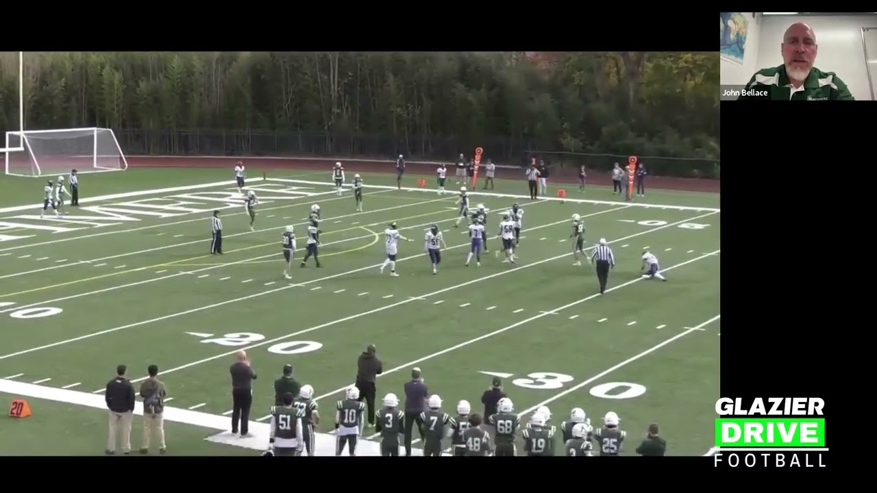 3-3 Stack Maximum Flexibility with Undersized Linemen