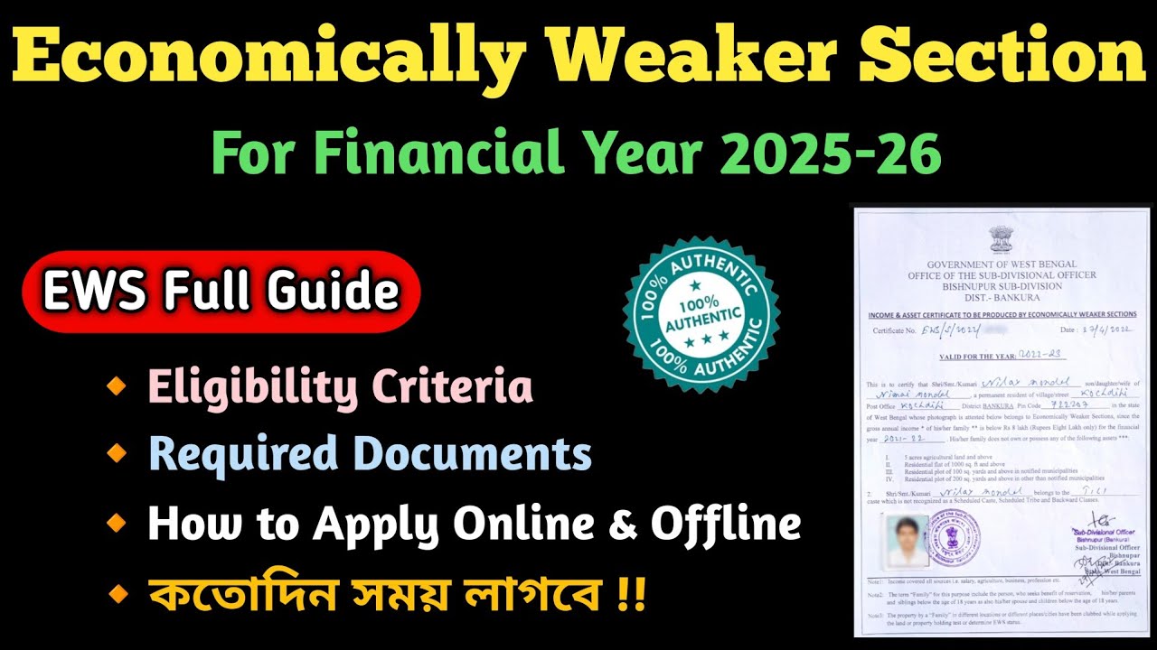 EWS Certificate Full Guide : Eligibility, Required Documents & How to Apply Online/Offline #ews