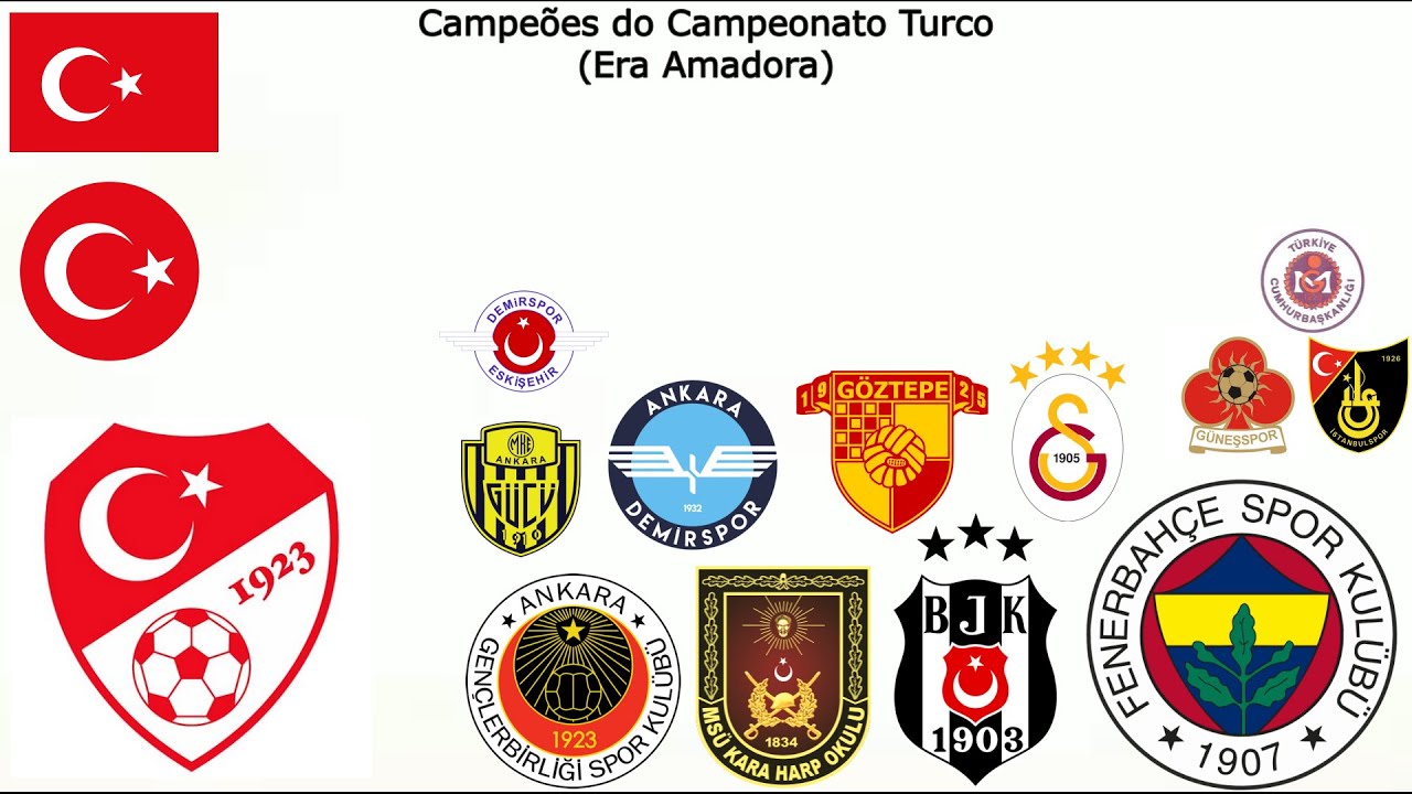 Campe&otilde;es do Campeonato Turco (Era Amadora) (1924-1951)