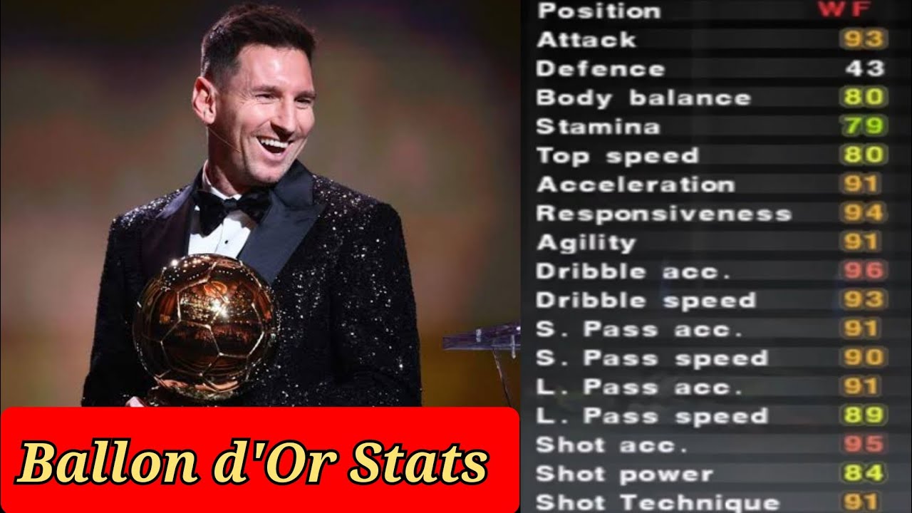 Lionel Messi - Ballon d'Or - Skills - Pro Evolution Soccer