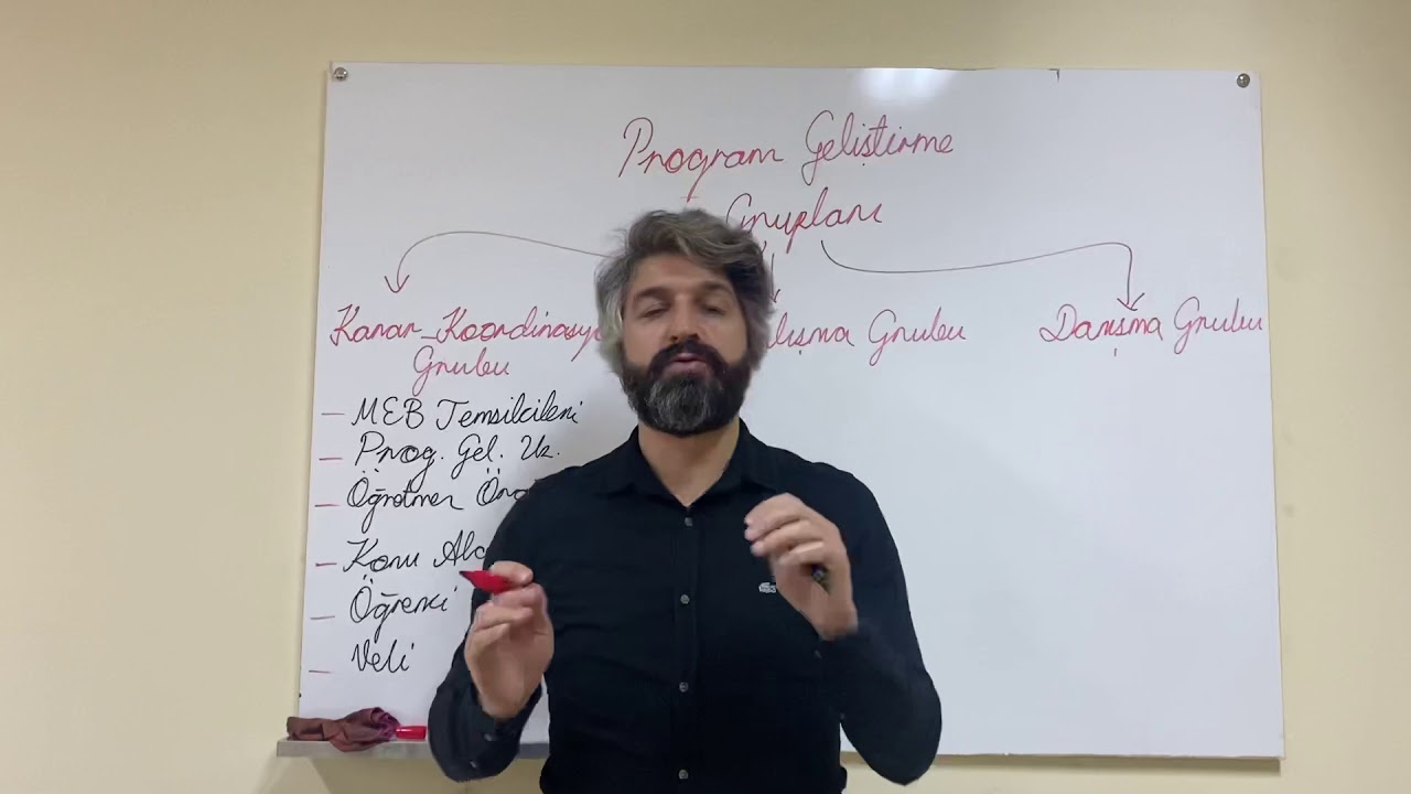 13)Program Geliştirme Grupları (Program Geliştirme)