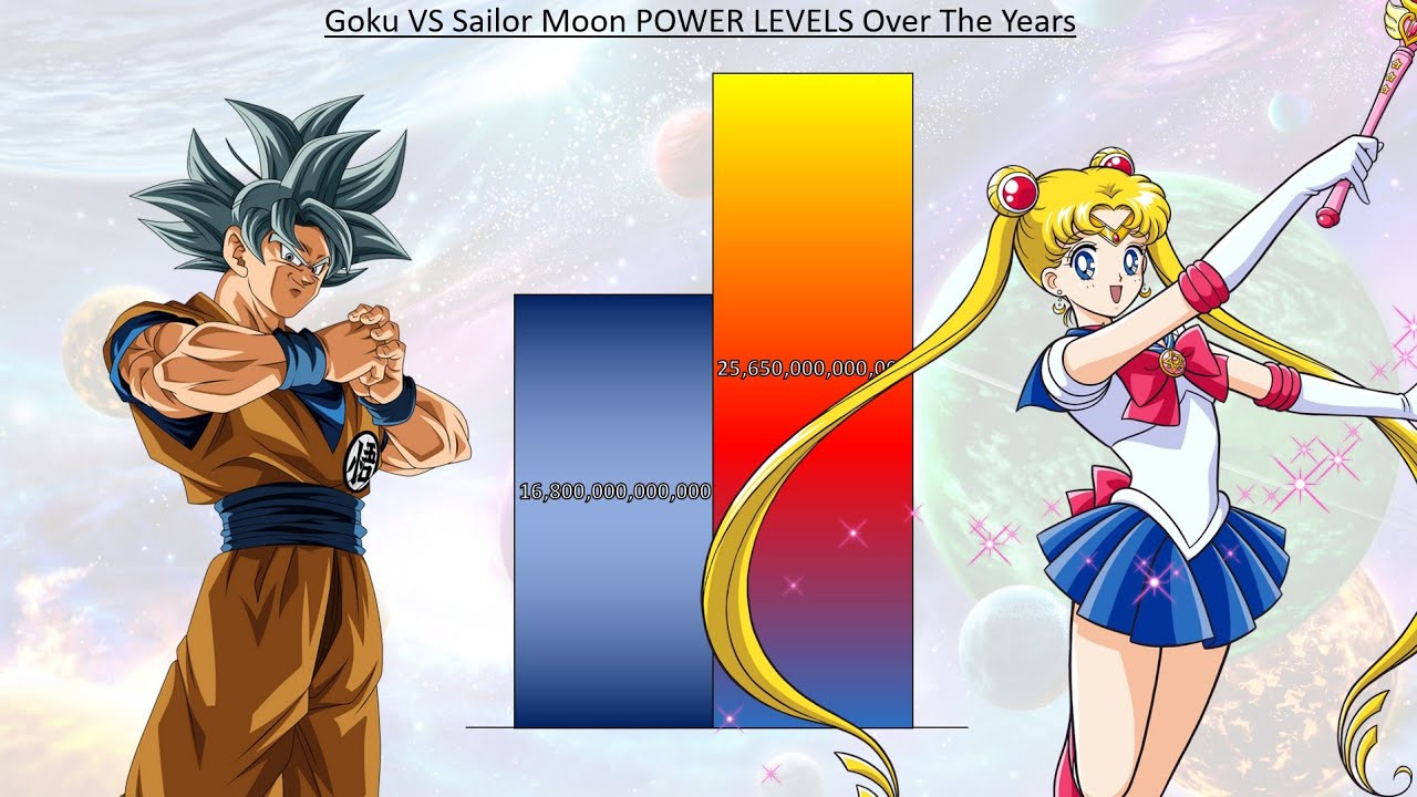 Goku VS Sailor Moon POWER LEVELS Over The Years - DB / DBZ / DBS / Sailor Moon