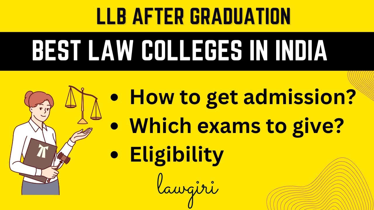3 years LLB 2025/2026 Law Entrance Exams after Graduation Syllabus|Graduation ke baad llb kaise kare